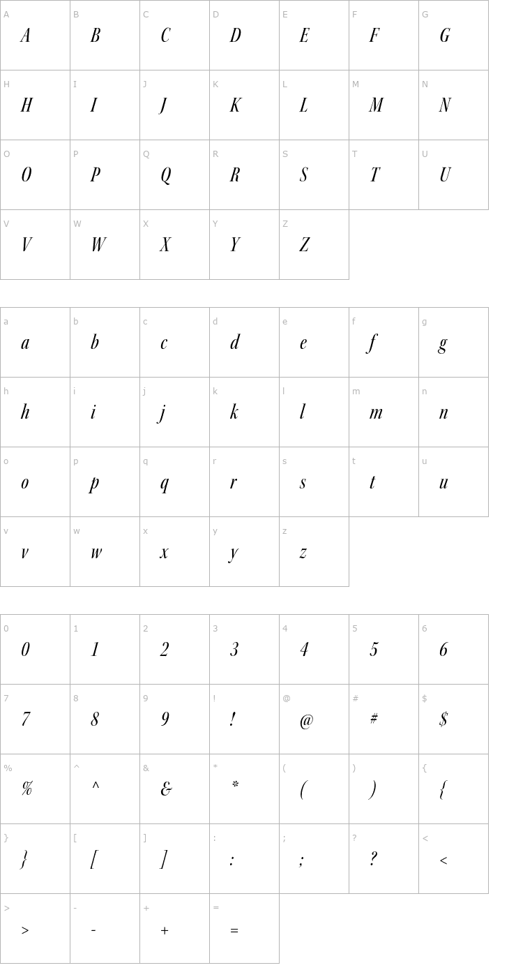 Character Map KeplerStd-MediumCnItDisp Font