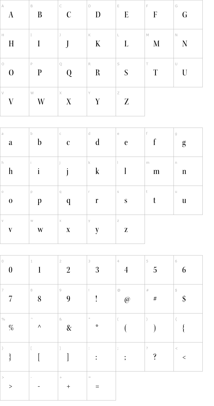 Character Map KeplerStd-MediumScnDisp Font