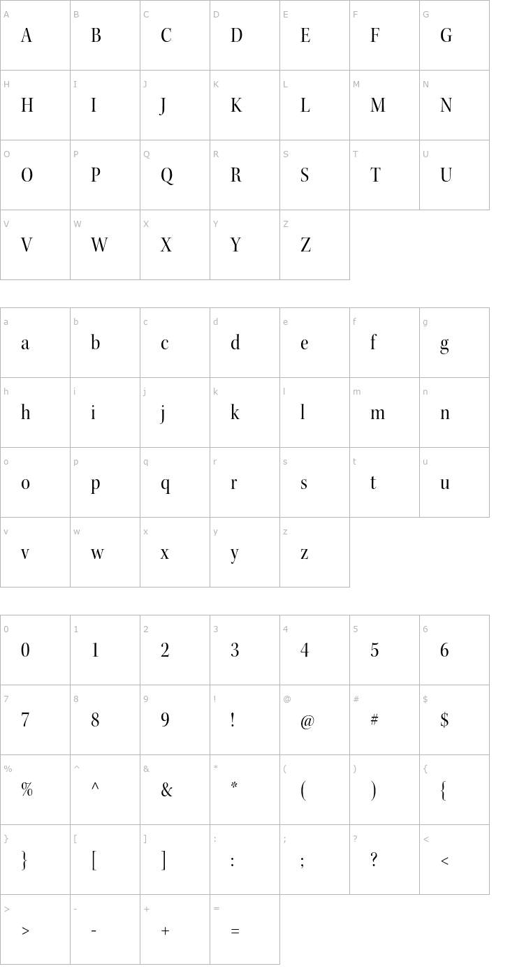 Character Map KeplerStd-ScnDisp Font