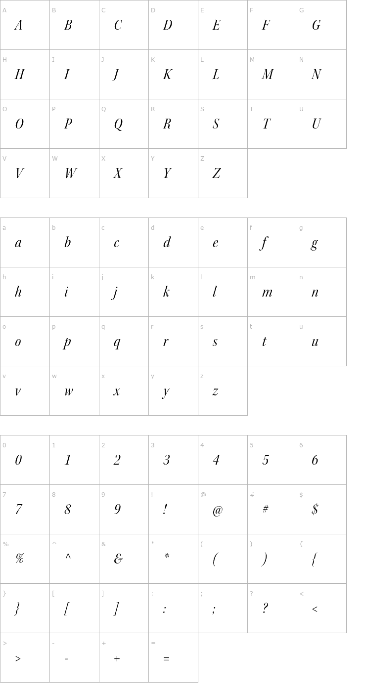 Character Map KeplerStd-ScnItDisp Font