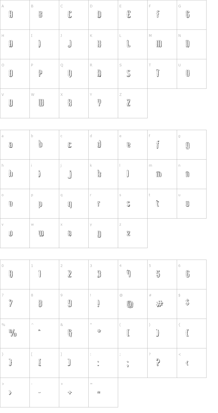 Character Map Kerata Font