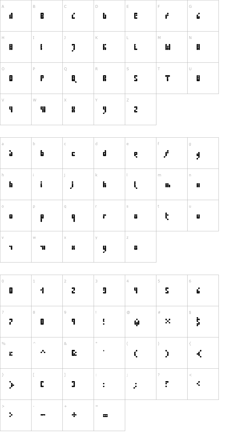 Character Map Kernfusion Font