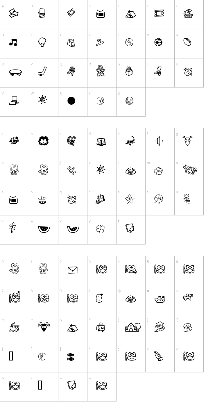 Character Map Keroppi Font