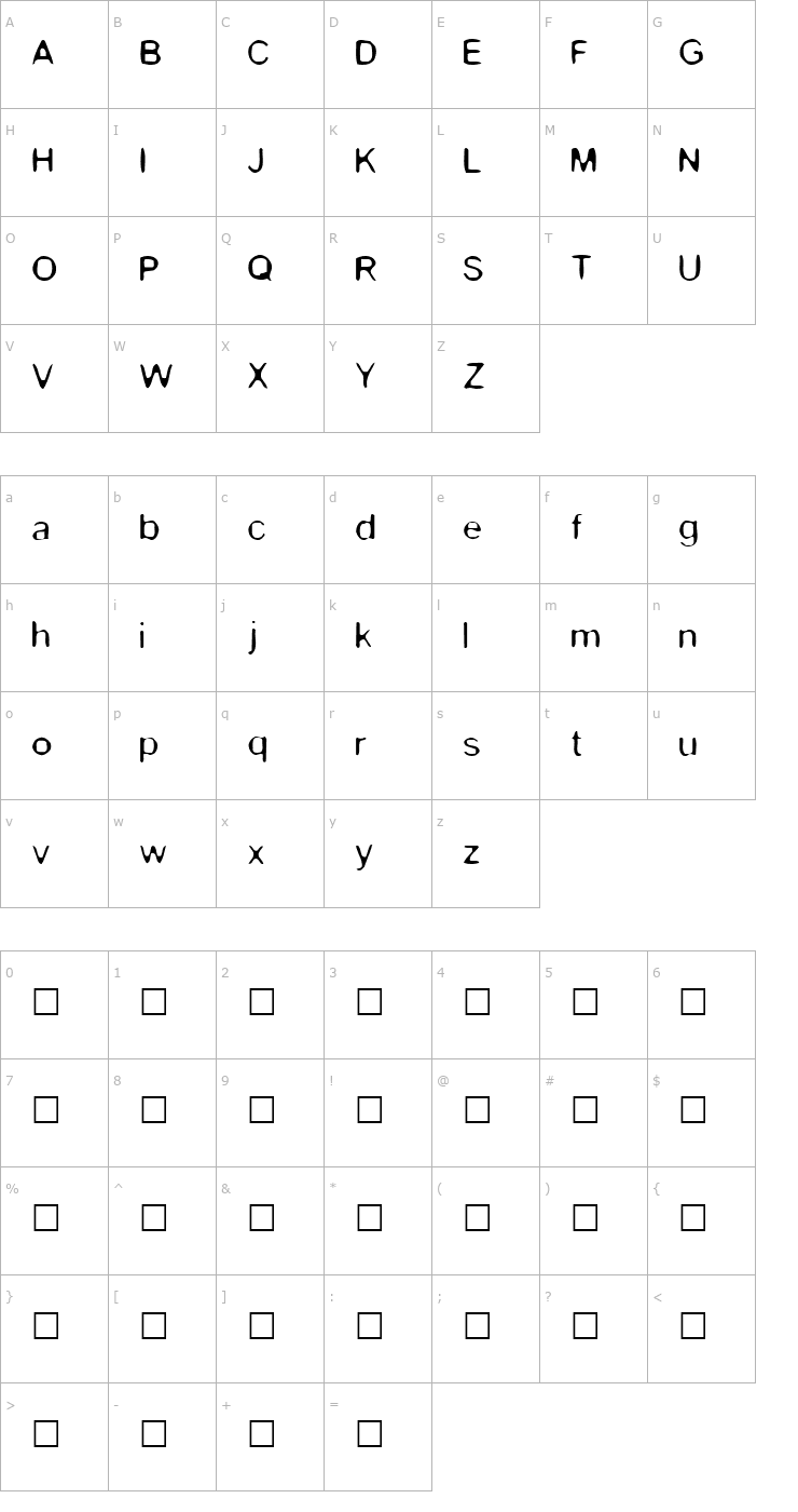 Character Map Kevin Font