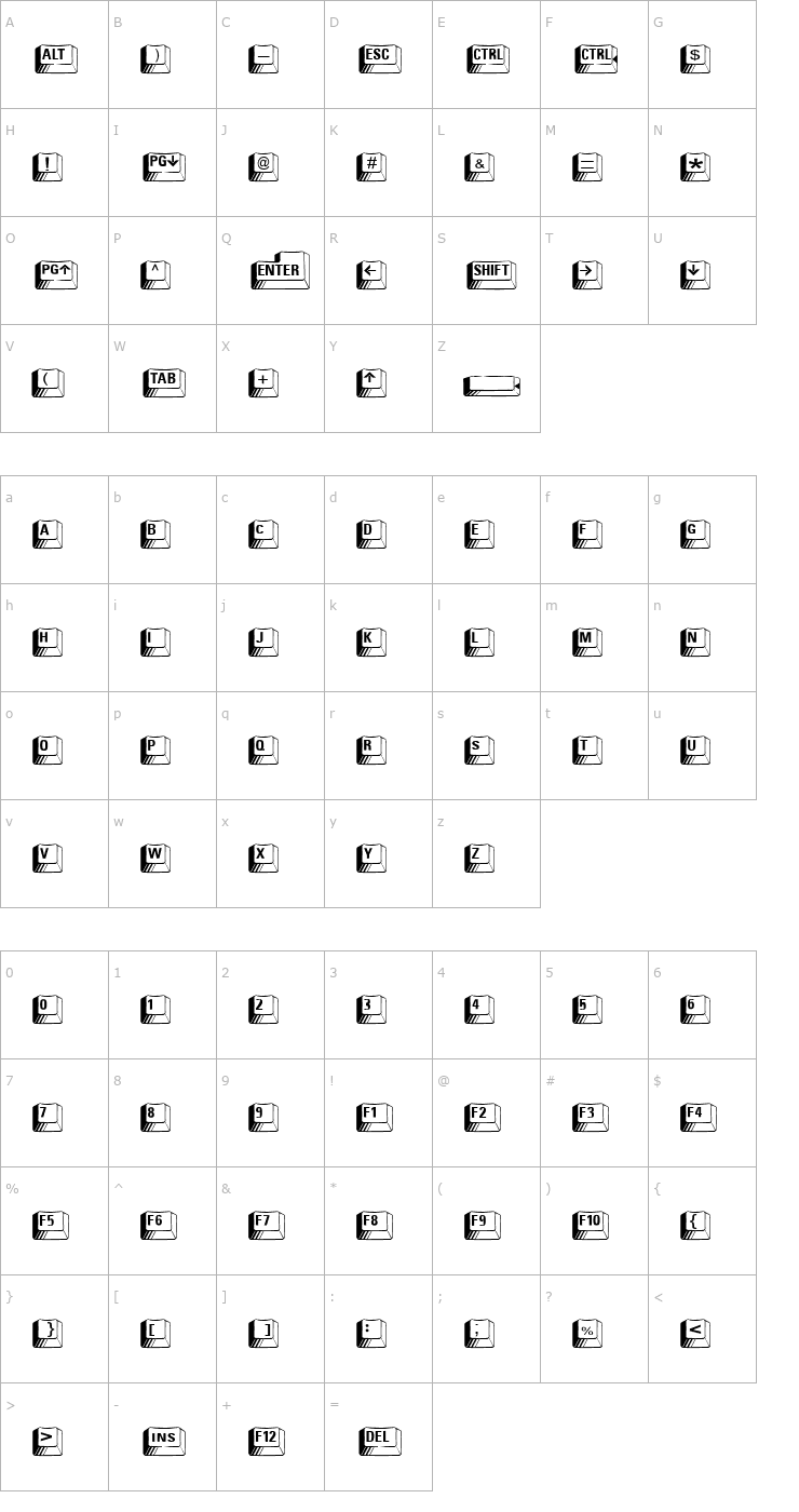 Character Map Key Caps Font