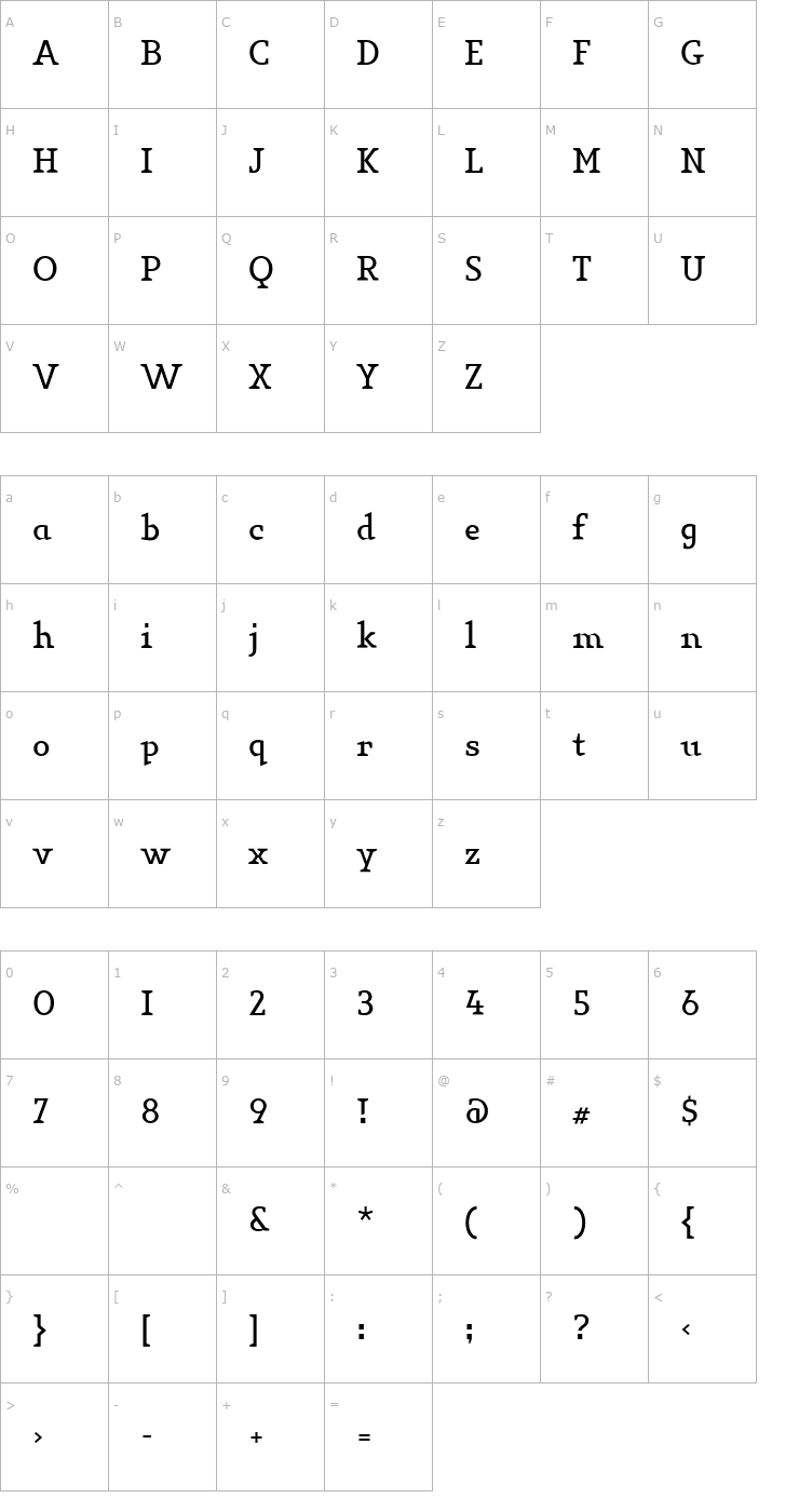 Character Map Key-LightLiningNumbers Font