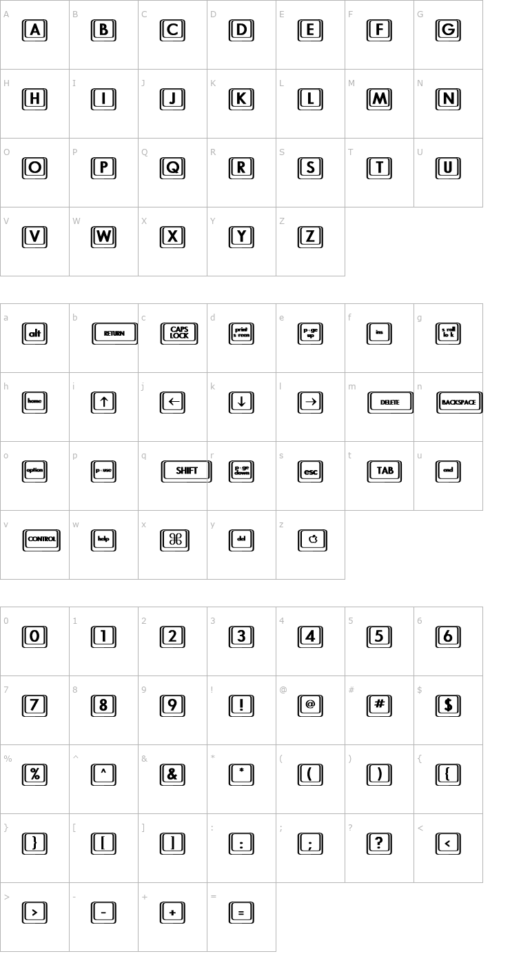 Character Map Keyboard KeysBT Bold Font