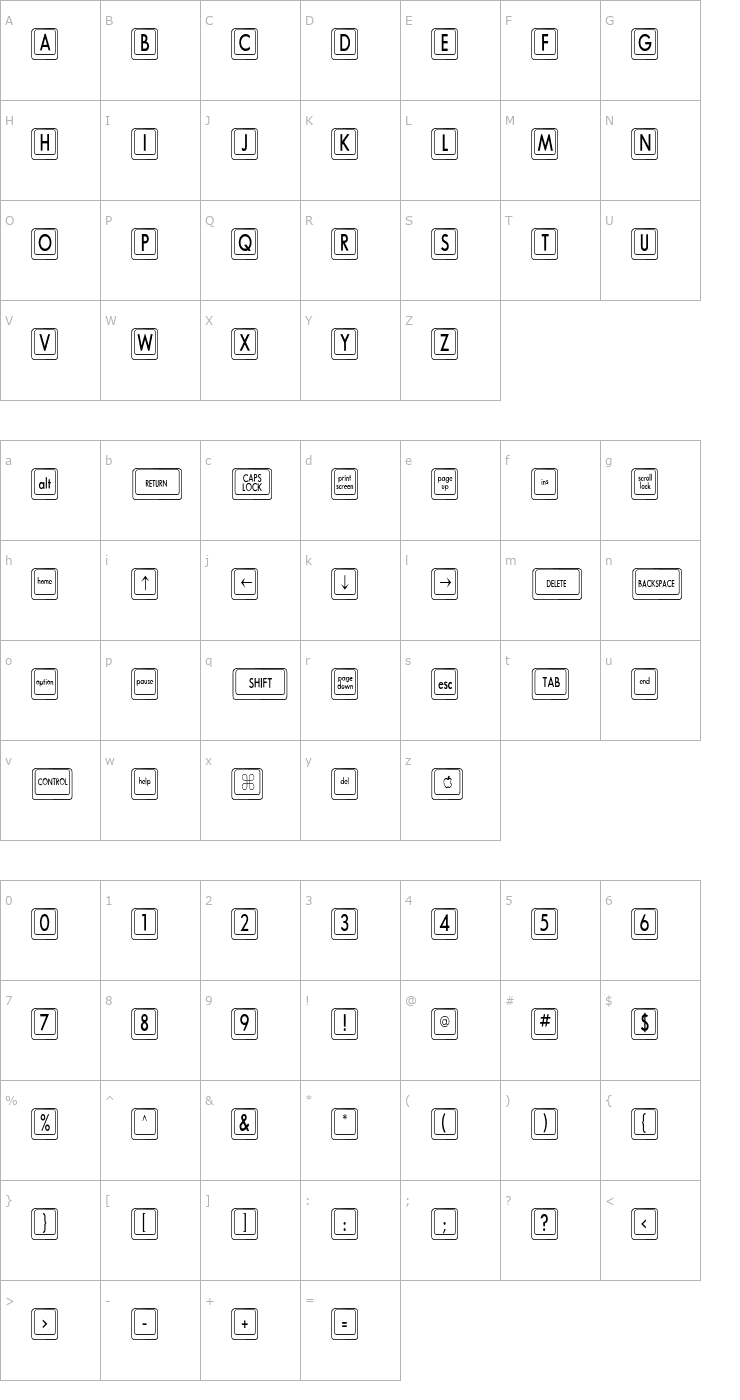 Character Map Keyboard KeysCn Condensed Font