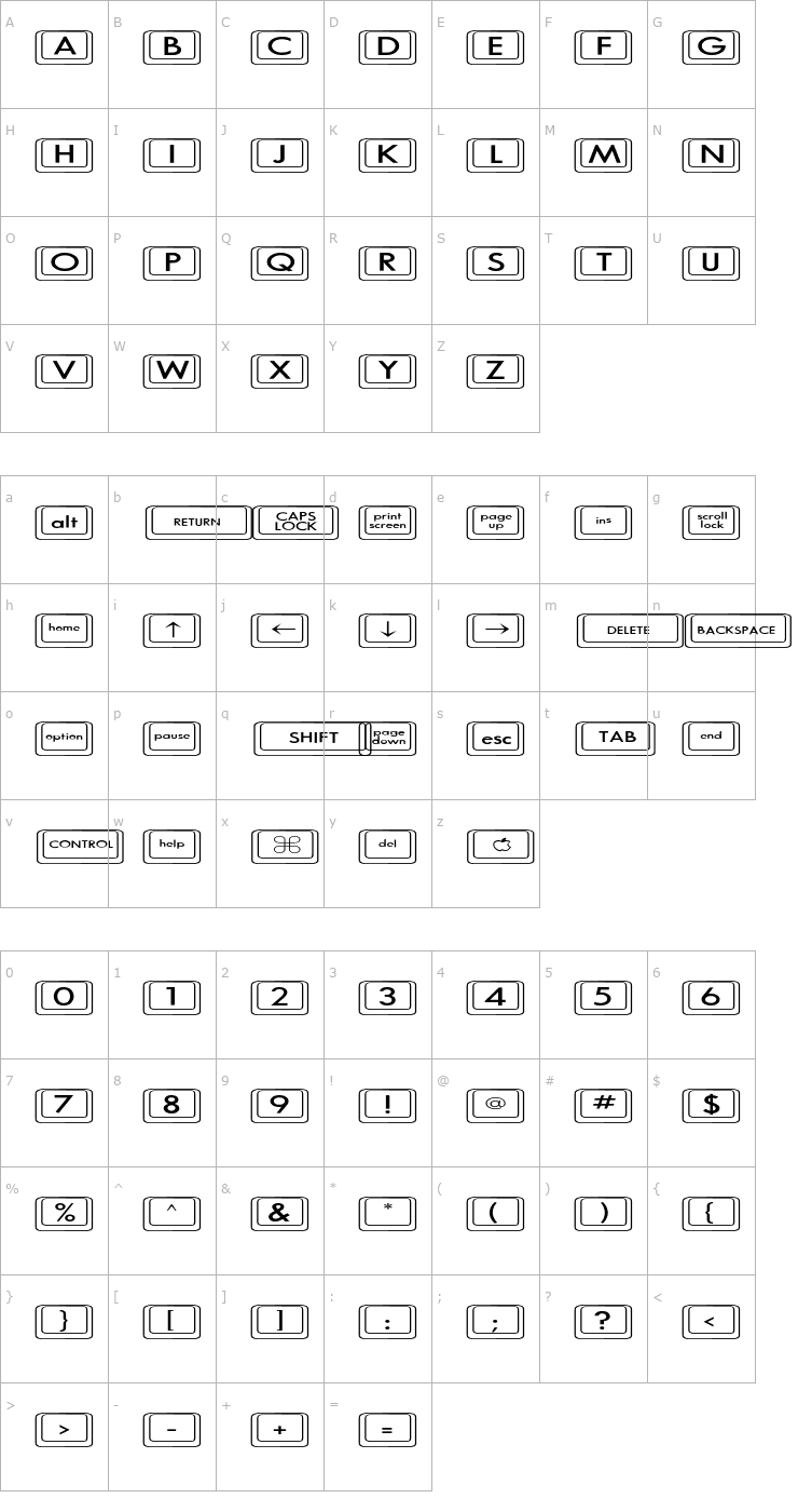 Character Map Keyboard KeysEx Expanded Font