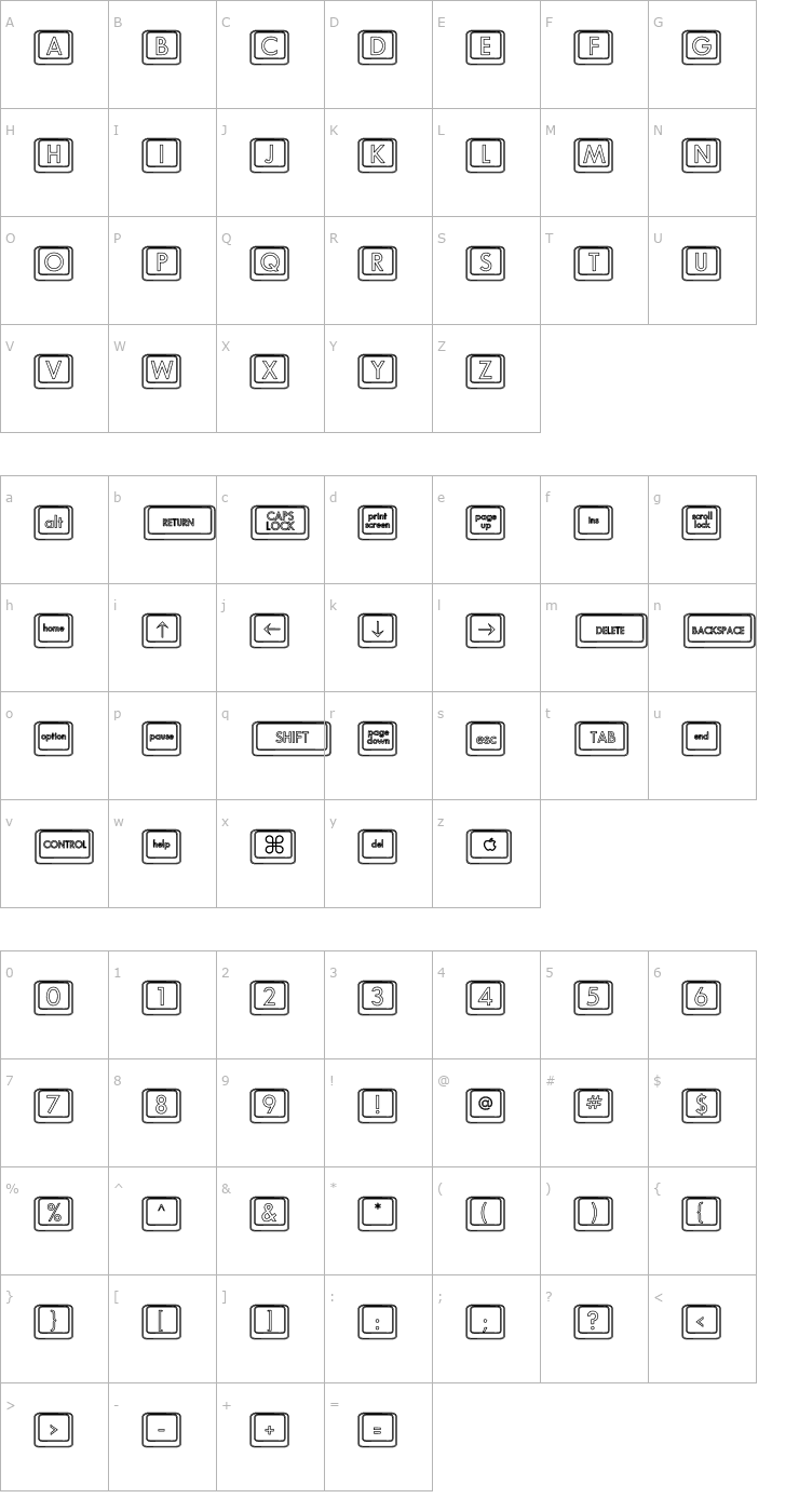Character Map Keyboard KeysHo Hollow Font