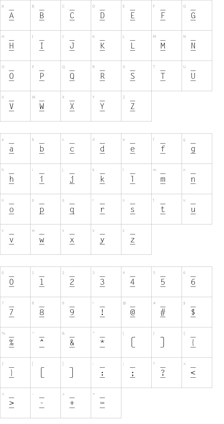 Character Map Keyboard Regular Font