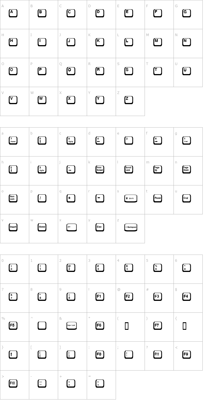 Character Map Keycaps 2 Normal Font