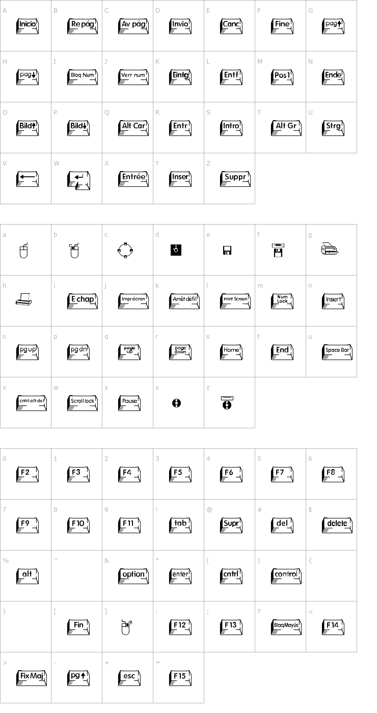 Character Map Keycaps Extended Font