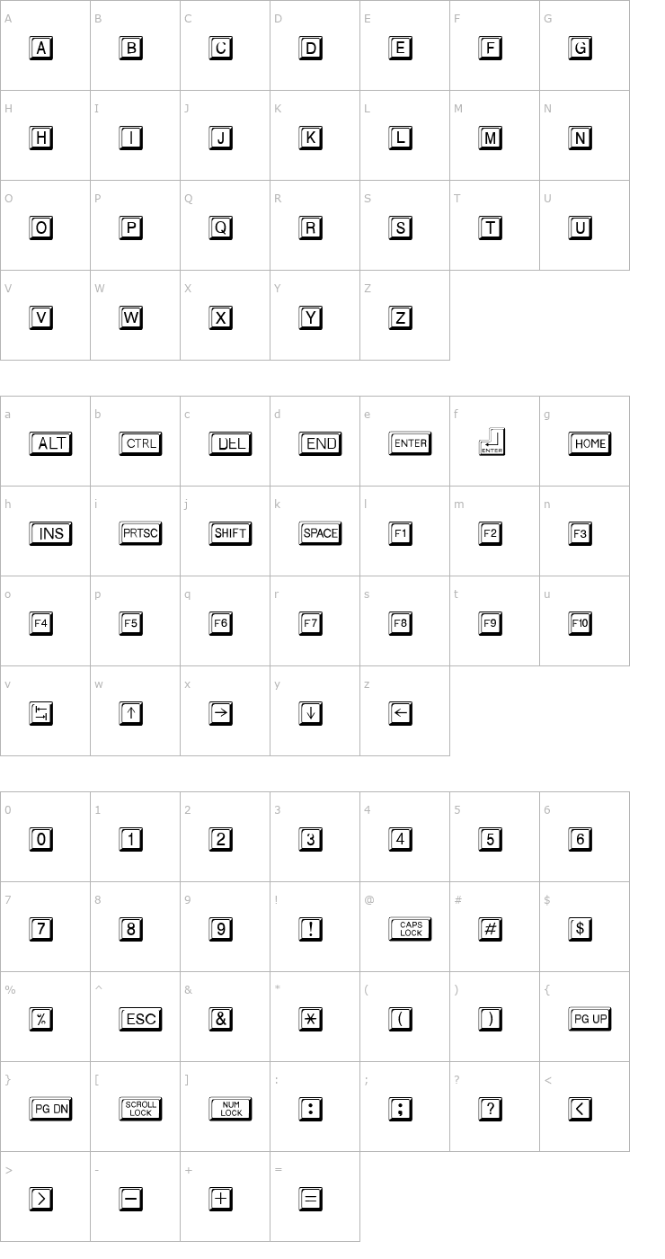 Character Map Keycaps Font