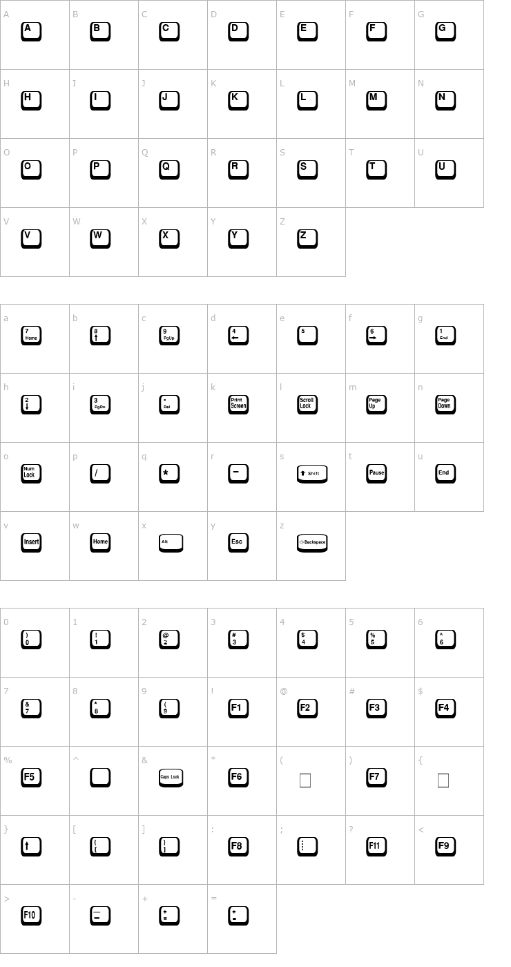 Character Map KeyCaps Normal Font