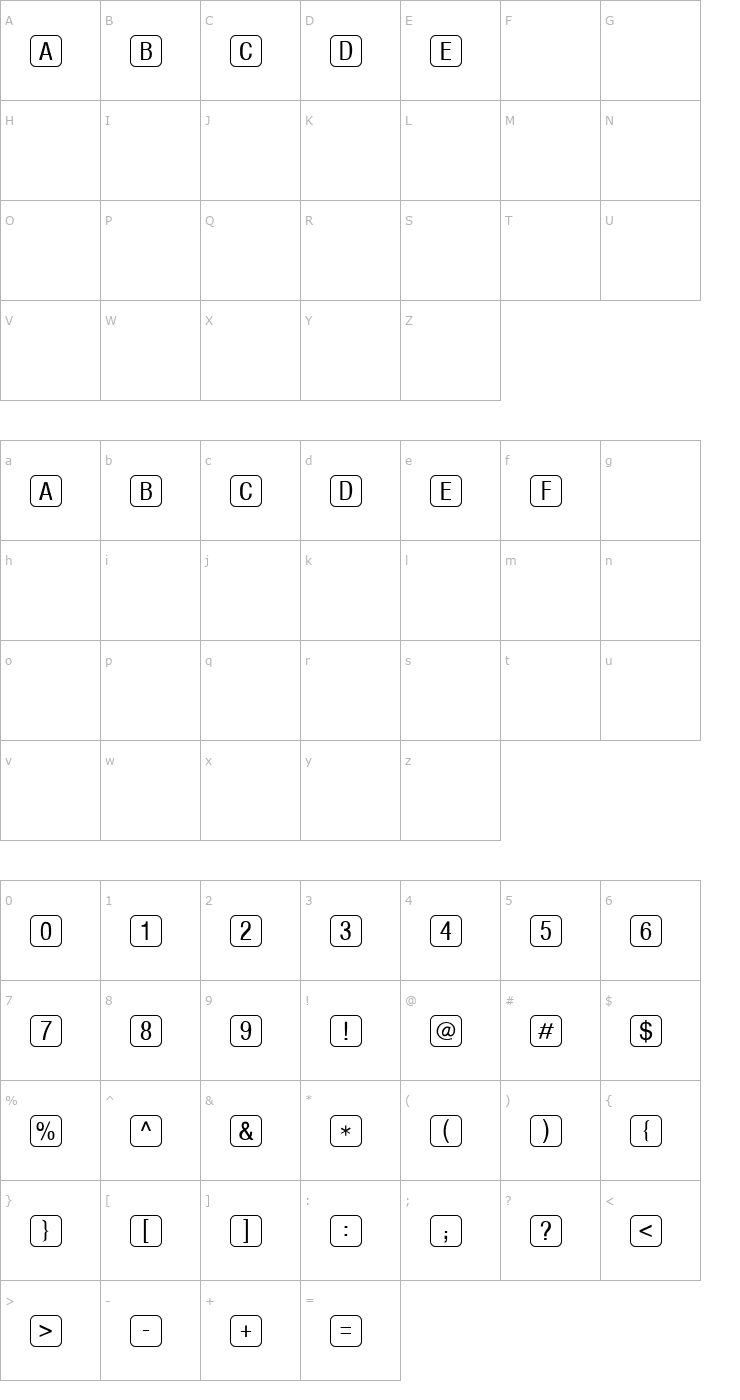 Character Map KeyLetters Font