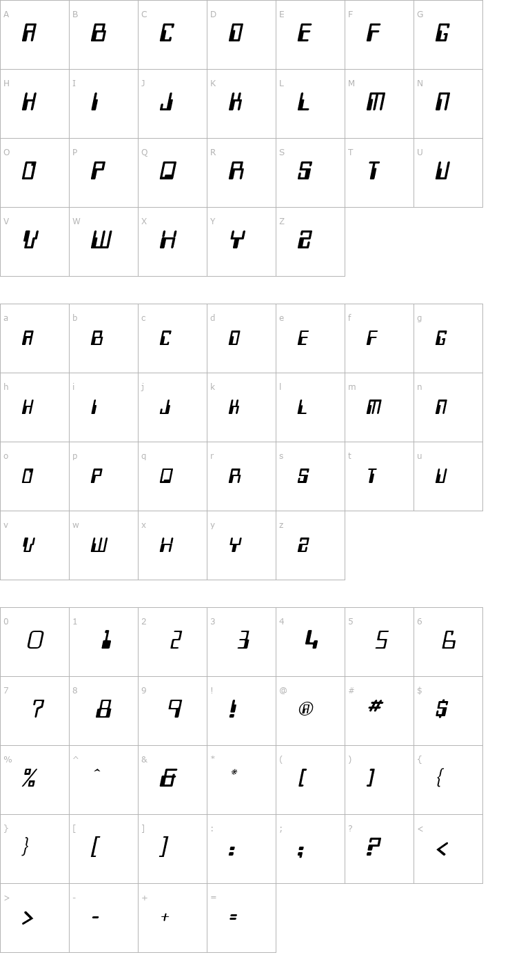 Character Map Keys Italic Font