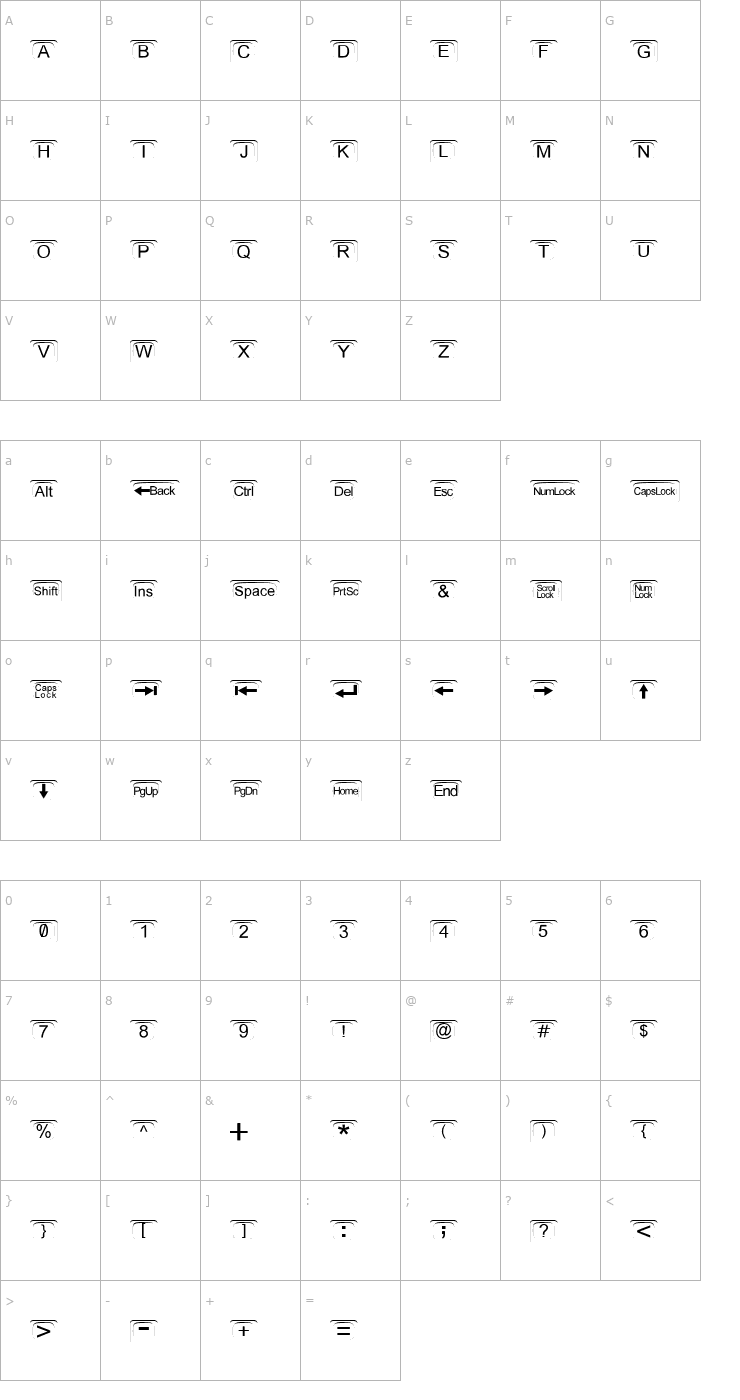 Character Map KeyZ Font