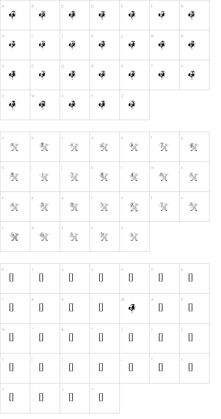 Character Map KG BEACHBALL Font