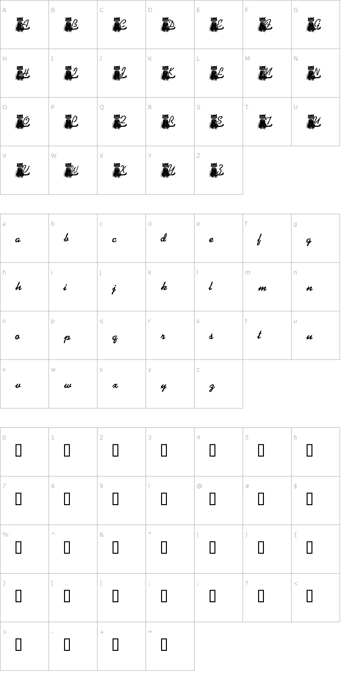 Character Map KG BLACKAT Font