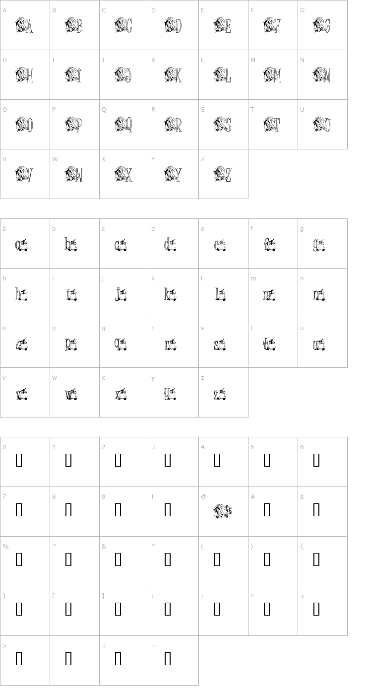 Character Map KG GETAWAY Font