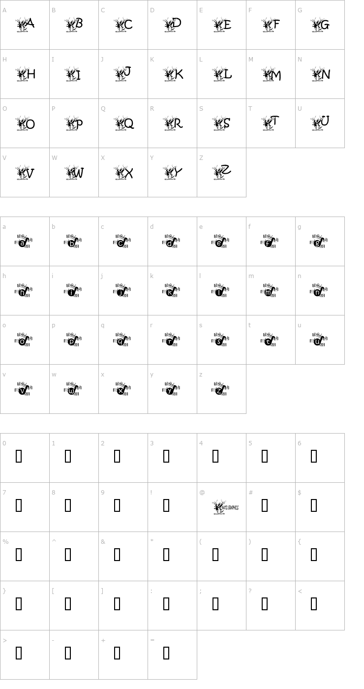 Character Map KGMUSIC1 Font