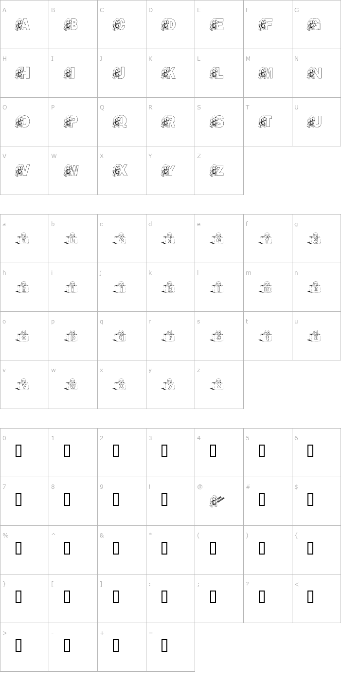 Character Map KGPUPS Font