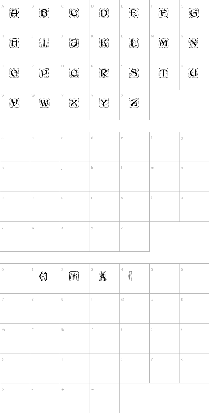 Character Map KhachaturianCaps Font