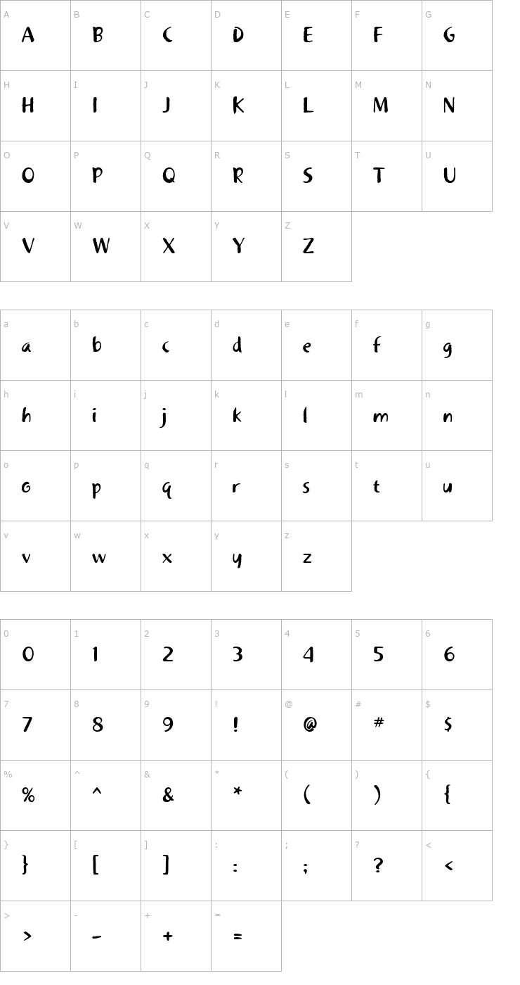 Character Map KhakiOne Font