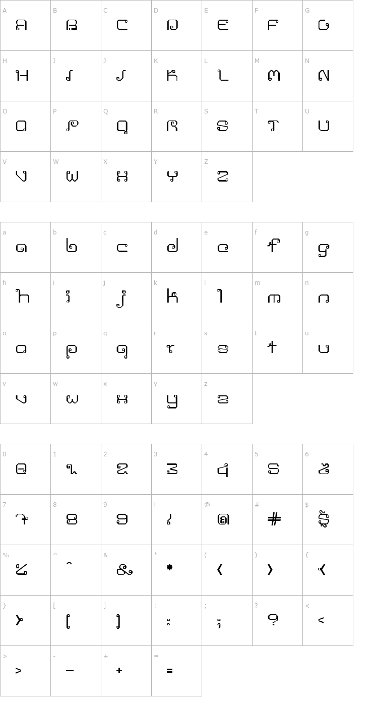 Character Map Khmer Font