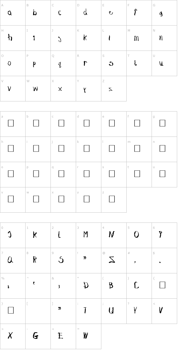 Character Map KiddieKorner Font