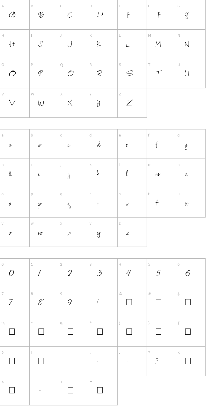 Character Map Kidnapper Font