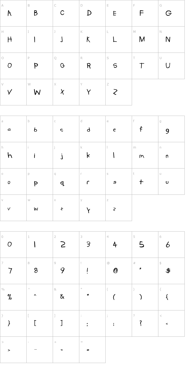 Character Map Kidstuff ExtraBold Font