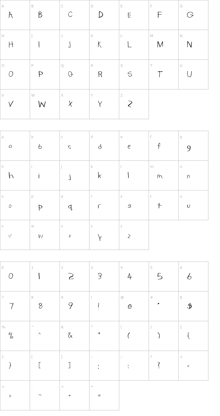 Character Map Kidstuff Font