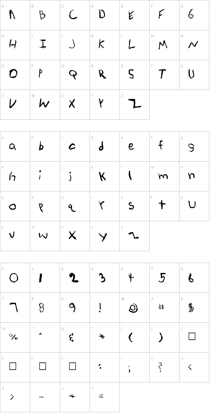 Character Map KidTYPE-CrayonA Font