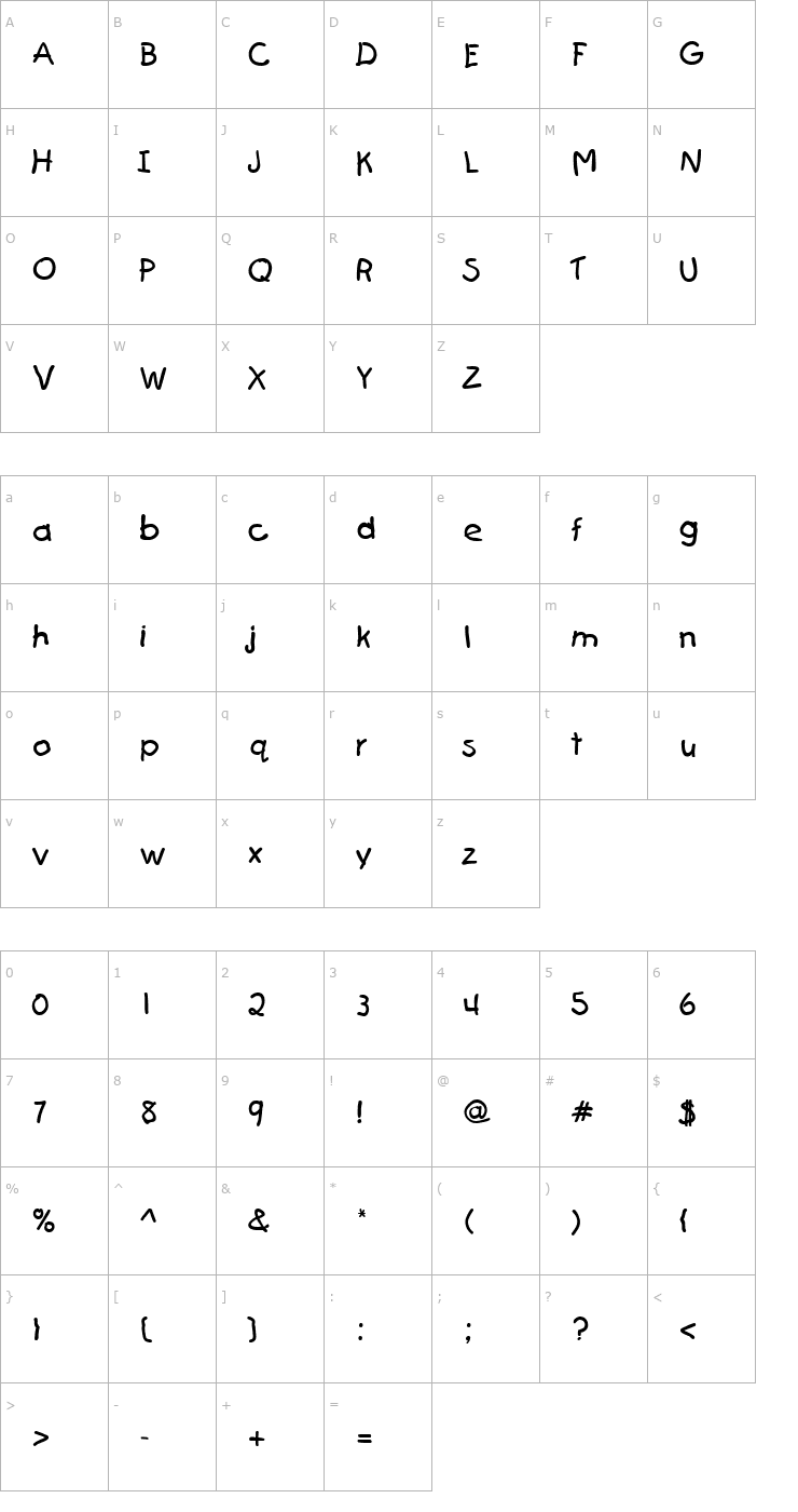 Character Map KidType-Regular Font