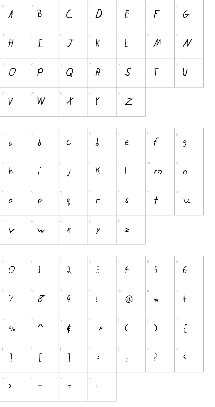 Character Map KidTYPEMarker Font