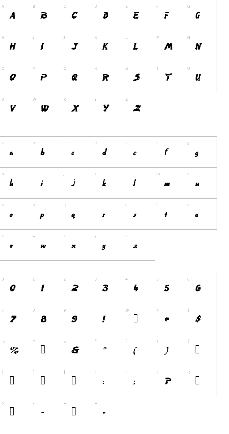 Character Map KidzOnlySSK BoldItalic Font