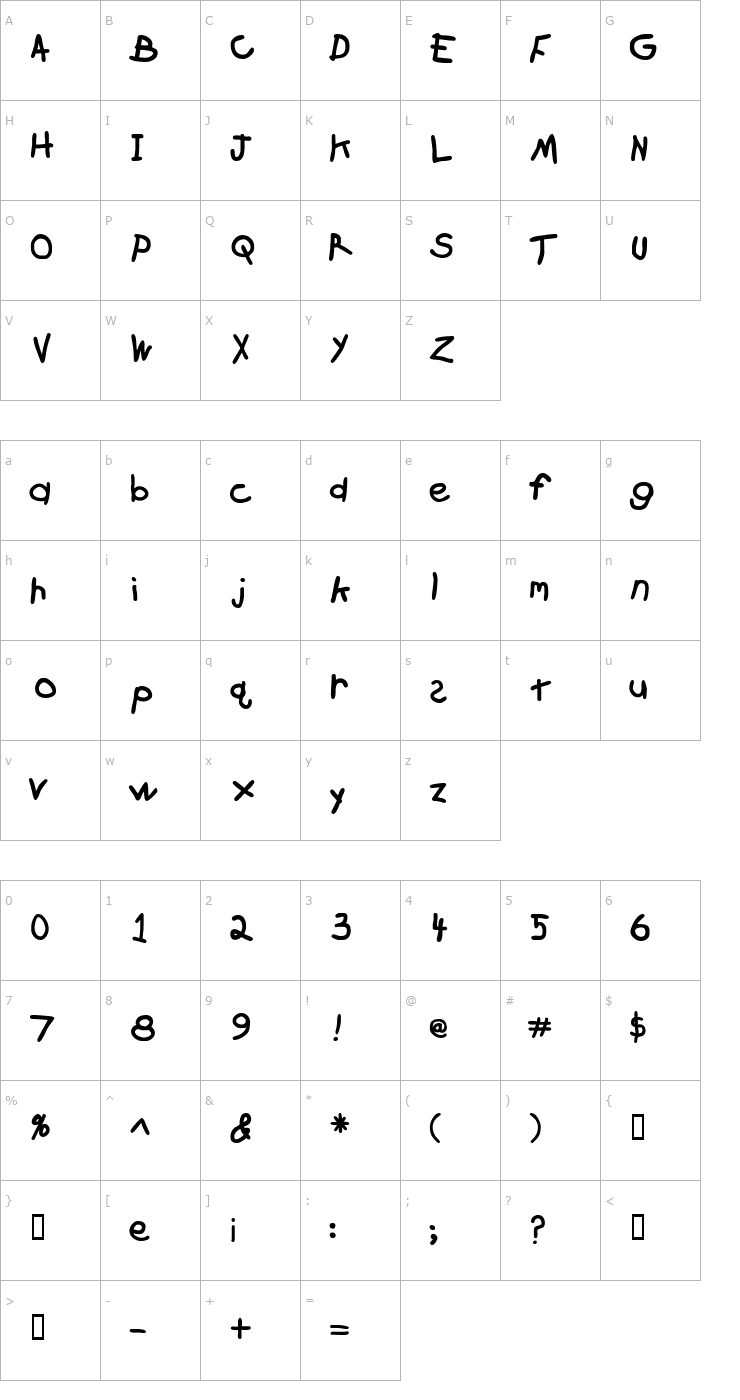 Character Map KidzOnlyTooSSK Bold Font