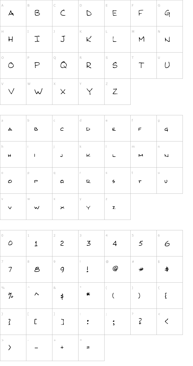 Character Map Kilroy Was Here Font