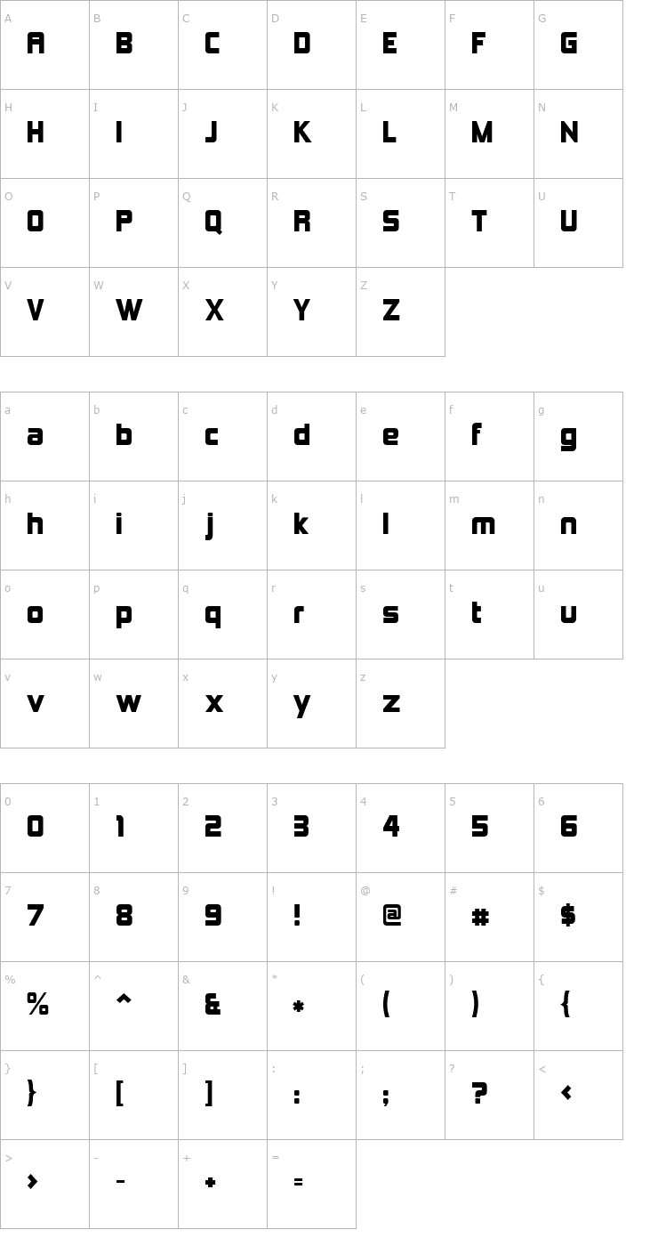 Character Map Kimberley Font