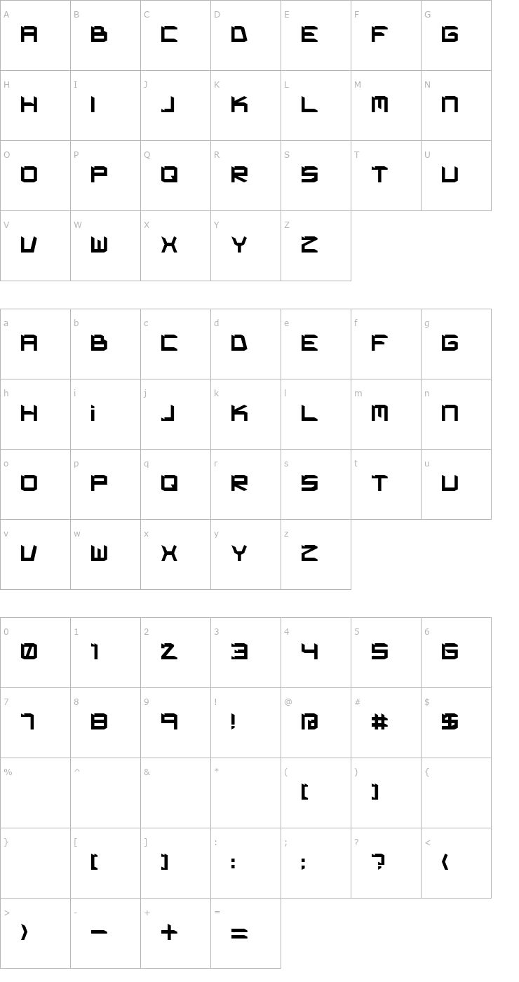 Character Map Kimpet Font