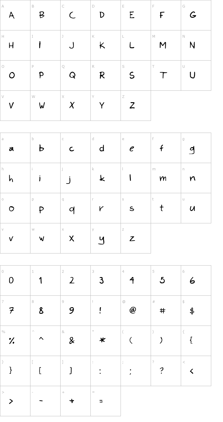 Character Map Kim's Hand Font