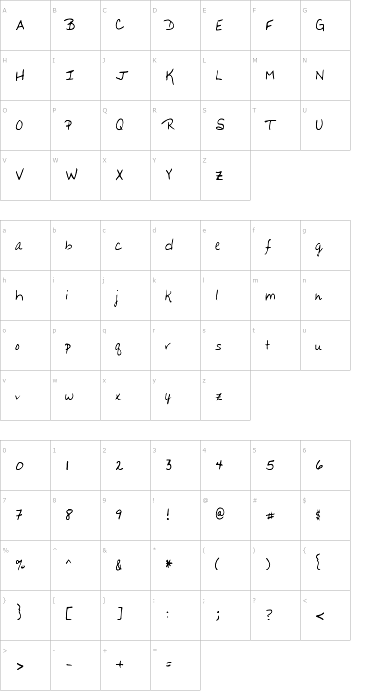 Character Map KimsHand Regular Font