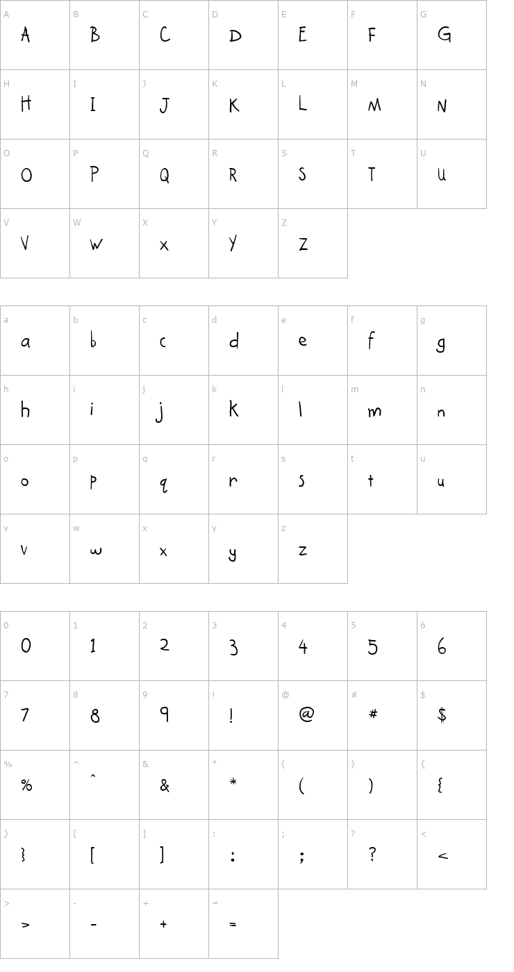 Character Map Kindergarten Font
