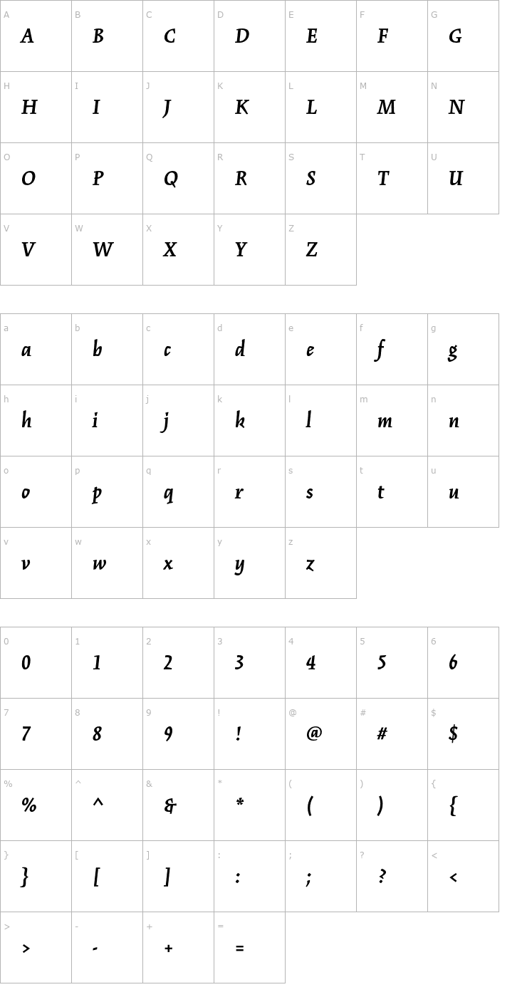 Character Map KinesisStd-BoldItalic Font