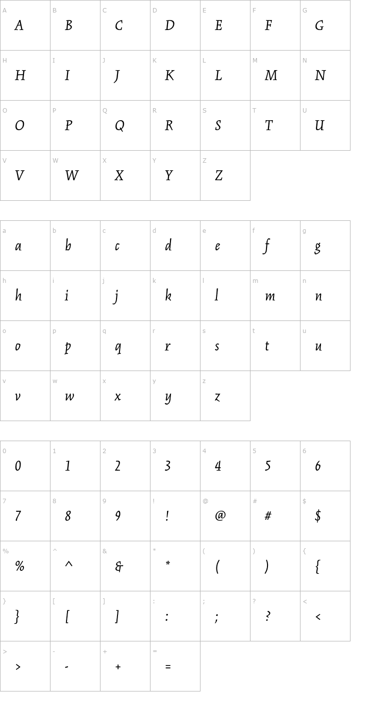 Character Map KinesisStd-Italic Font