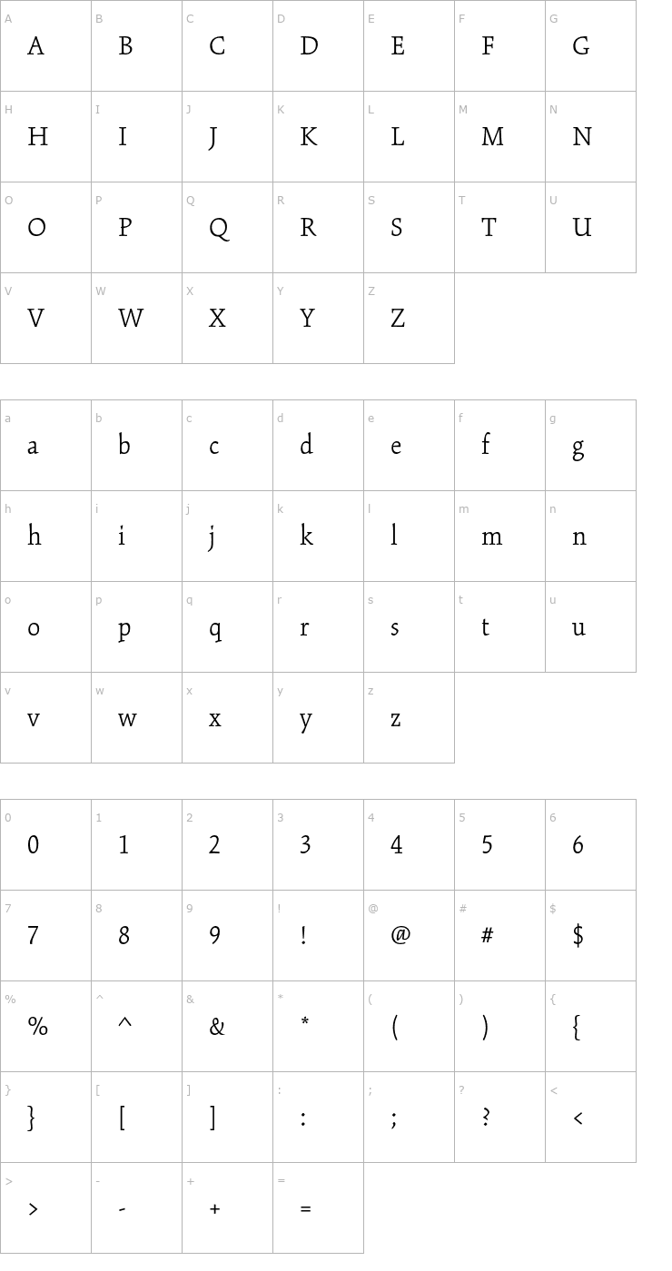 Character Map KinesisStd-Light Font