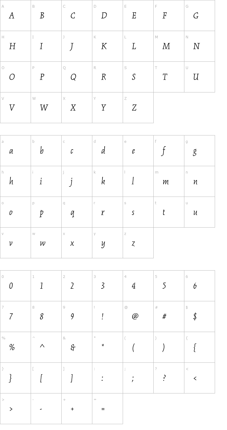 Character Map KinesisStd-LightItalic Font