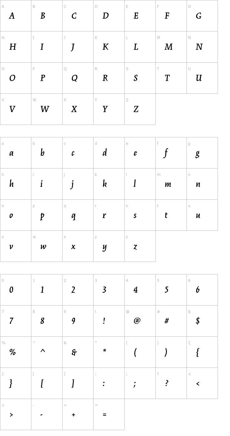 Character Map KinesisStd-SemiboldItalic Font